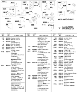 Nikki Auto Choke With Acceleration Pump Diagram and Parts List for 589447-0334-XX  Briggs and Stratton Engine
